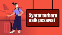 Aturan Perjalanan Sering Gonta-ganti, Ini Penjelasan Kemenhub