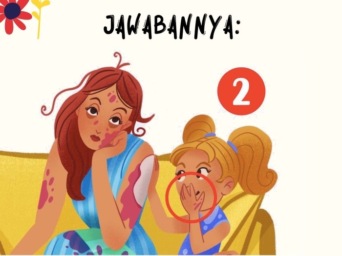 Bisa Jawab 3 Gambar Ini? Berarti IQ Kamu Bagus