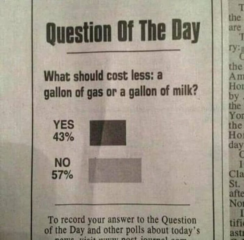 Foto dan meme membingungkan