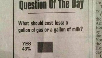 Pertanyaannya apa, pilihan jawabannya malah nggak nyambung... Foto: Reddit via Bored Panda