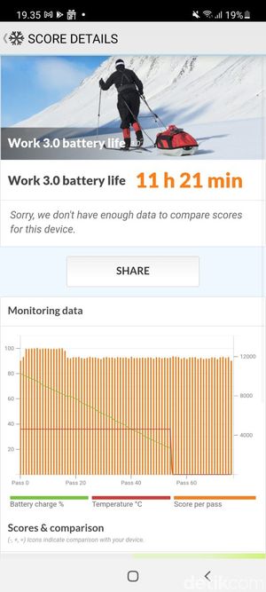 Galaxy A52s