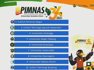 Daftar Kampus Terbaik Pimnas ke-34 Tahun 2021, Ada Kampusmu?