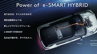 Daihatsu Rocky memiliki stopkontak (AC100V/1500W) yang terpasang di ruang bagasi. Pemilik mobil ini bisa menggunakan peralatan listrik dengan AC100V dan total konsumsi daya maksimum 1500W atau kurang. Dilengkapi juga dengan sistem catu daya darurat yang membuat mobil menjadi genset saat tenaga listrik diperlukan dalam keadaan darurat seperti bencana. (Dok. Daihatsu Jepang)