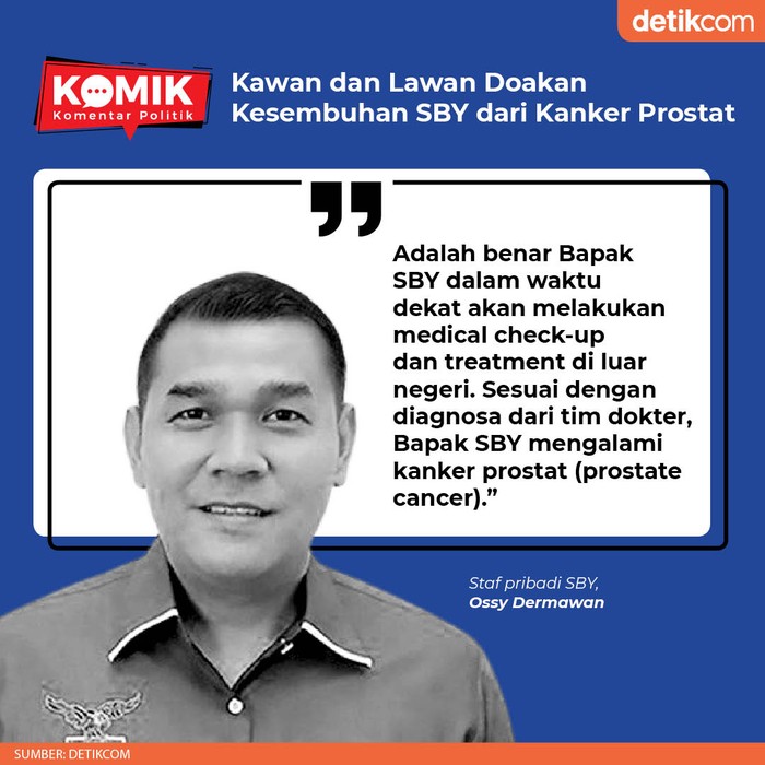 Kawan dan Lawan Doakan Kesembuhan SBY dari Kanker Prostat (Tim Infografis) Kawan dan Lawan Doakan Kesembuhan SBY dari Kanker Prostat (Tim Infografis)