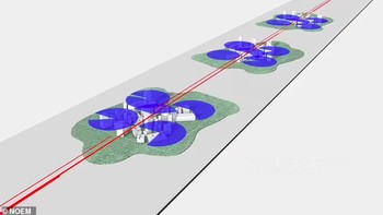 Pembangunan perkotaan di The Line akan ditenagai oleh 100% energi bersih. Foto: Neom