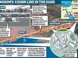 Canggih! Rancangan Kota Bawah Tanah Futuristik Arab Saudi