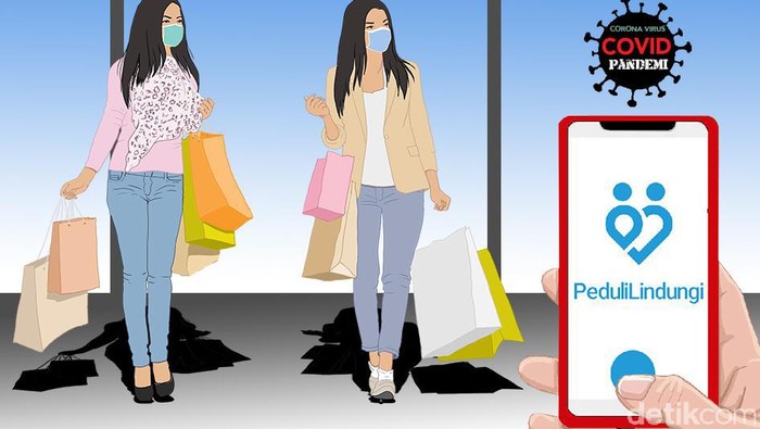 Mall Tutup Jam Berapa? Ini Aturan Terbaru PPKM Level 1 Jakarta