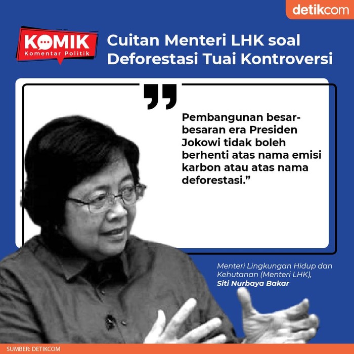 Cuitan Menteri LHK soal Deforestasi Tuai Kontroversi (Tim Infografis detikcom)