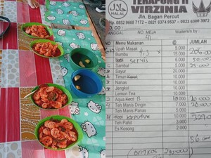 Ketok Harga Ikan Rp 4,1 Juta, Ini 5 Kejadian Ketok Harga di Restoran Seafood yang Heboh