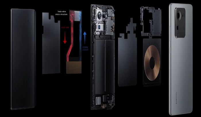 Teknologi Loop LiquidCool Xiaomi