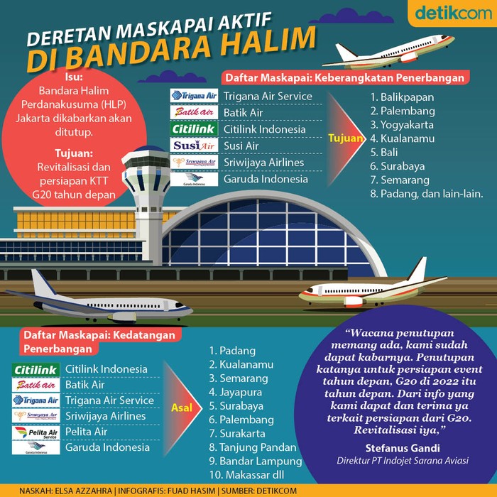 Bandara Halim Perdanakusuma