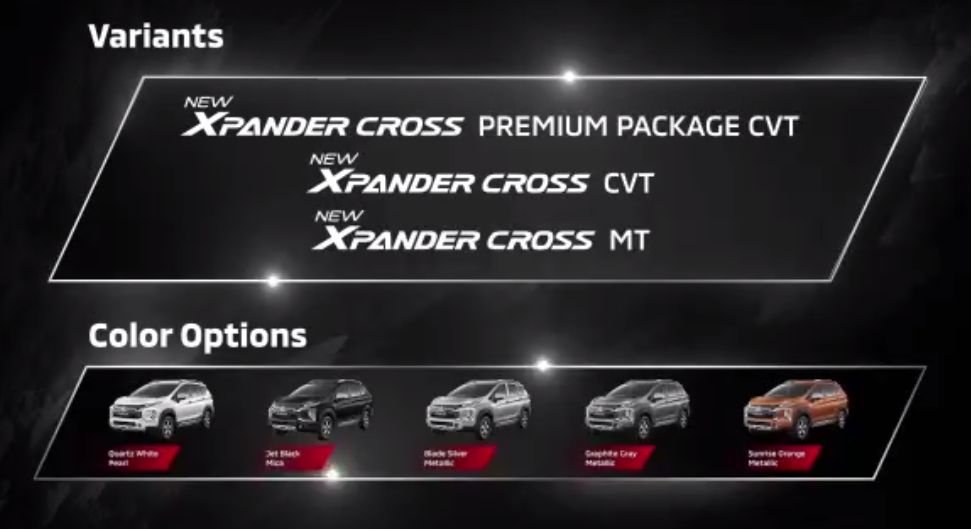 Mitsubishi New Xpander dan New Xpander Cross resmi diluncurkan