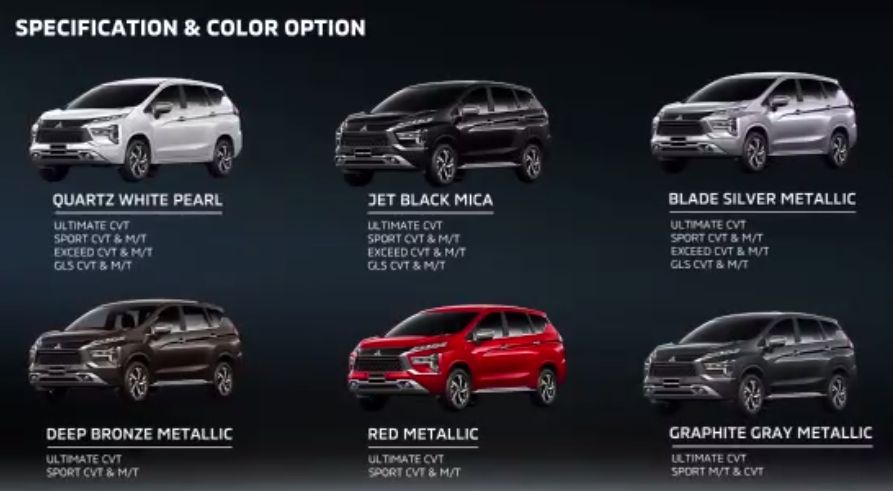 Mitsubishi New Xpander dan New Xpander Cross resmi diluncurkan