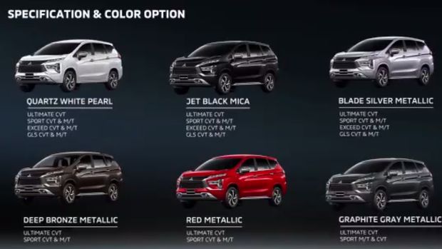 Mitsubishi New Xpander dan New Xpander Cross resmi diluncurkan Mitsubishi New Xpander dan New Xpander Cross resmi diluncurkan
