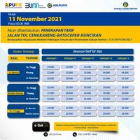 Tol Cengkareng-Batuceper-Kunciran Mulai Berbayar 11 November, Ini Tarifnya