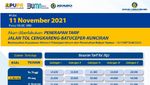 Tol Cengkareng-Batuceper-Kunciran Kini Berbayar, Ini Tarifnya