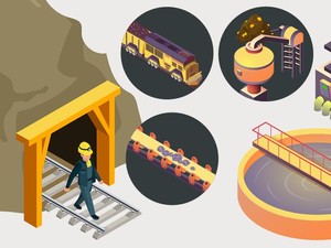 Cadangan Emas Raksasa Lebih dari 1.000 Ton Ditemukan di China