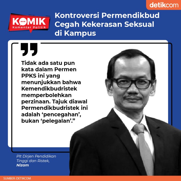 Ramai Permendikbud Pencegahan Kekerasan Seksual di Kampus Diprotes (Tim Infografis detikcom)