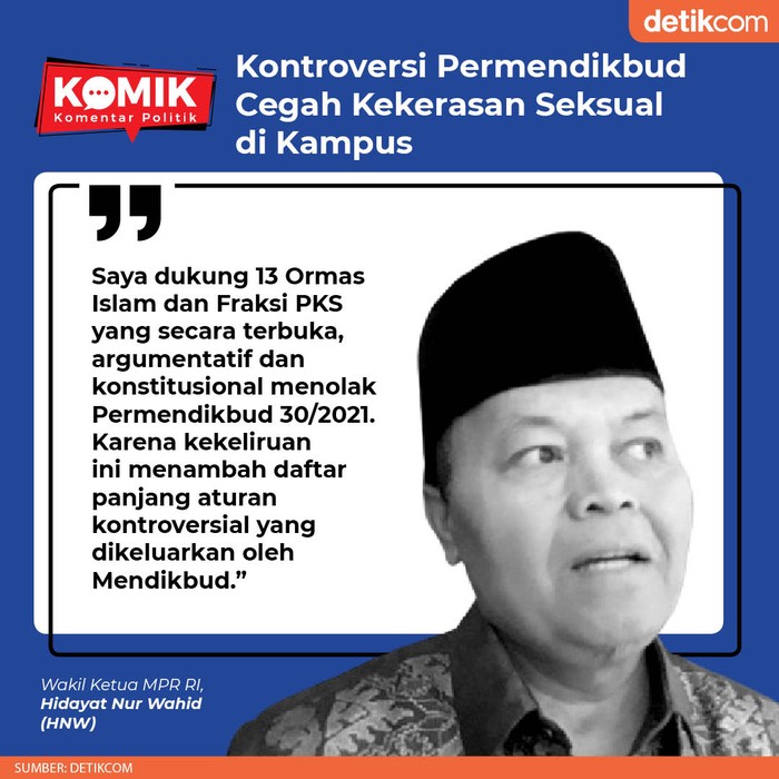 Ramai Permendikbud Pencegahan Kekerasan Seksual di Kampus Diprotes (Tim Infografis detikcom) Ramai Permendikbud Pencegahan Kekerasan Seksual di Kampus Diprotes (Tim Infografis detikcom)