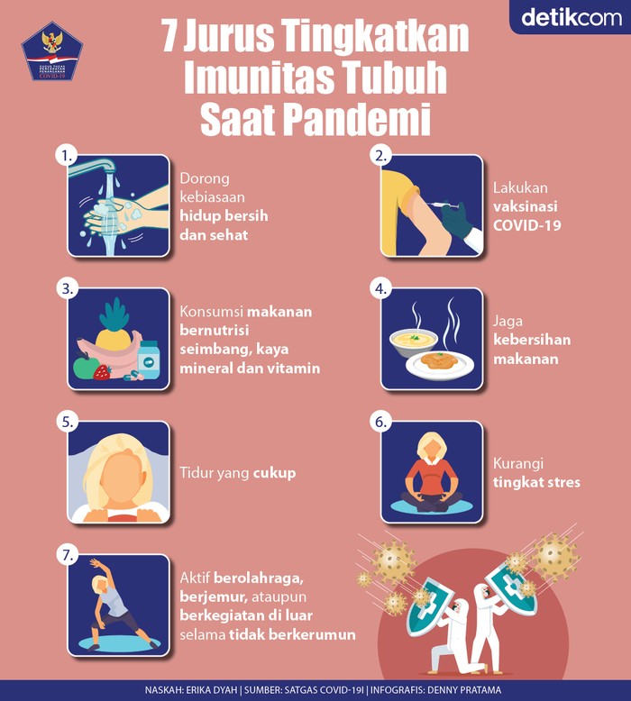 Selain Prokes, Ini 7 Cara Cegah COVID-19 dengan Jaga Imunitas Tubuh
