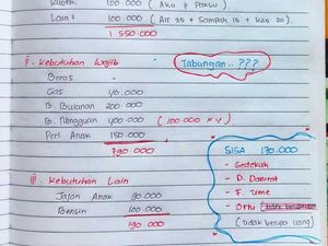 Emak-emak Viral Bayar SPP Hingga KPR dengan Gaji Rp 2,7 Juta, Apa Masuk Akal?