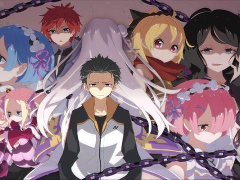 Anime Isekai Terbaik