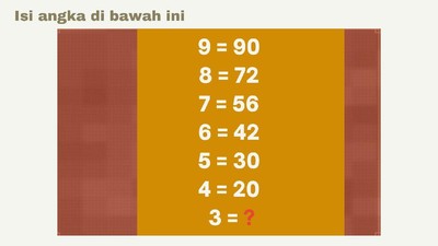 Yakin Punya IQ yang Cemerlang? Jawab Dulu Tebakan di Gambar Ini