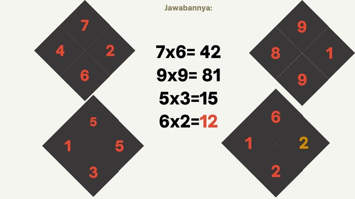 Tes asah otak detikHealth.