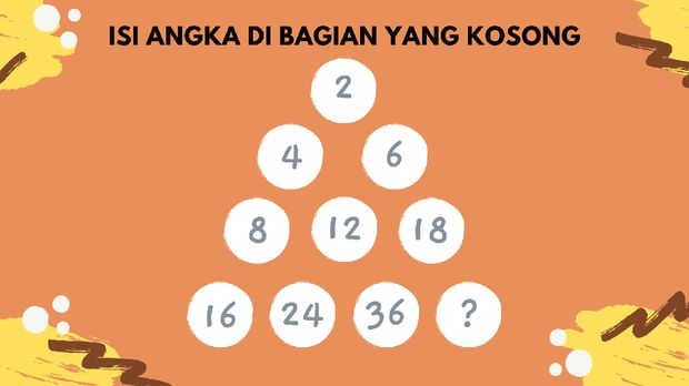 Cuma yang Pernah Dapat Ranking di Sekolah Bisa Jawab Teka-teki Matematika Ini