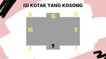 Cuma yang Pernah Dapat Ranking di Sekolah Bisa Jawab Teka-teki Matematika Ini