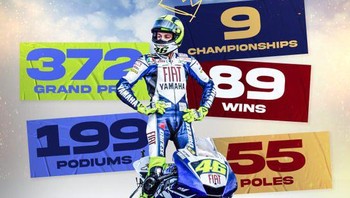 Banyak meme soal aneka prestasi Rossi selama 25 tahun menjadi pebalap motor. Rossi jadi trending topic Twitter dengan 42.300 tweet. Foto: (Twitter)
