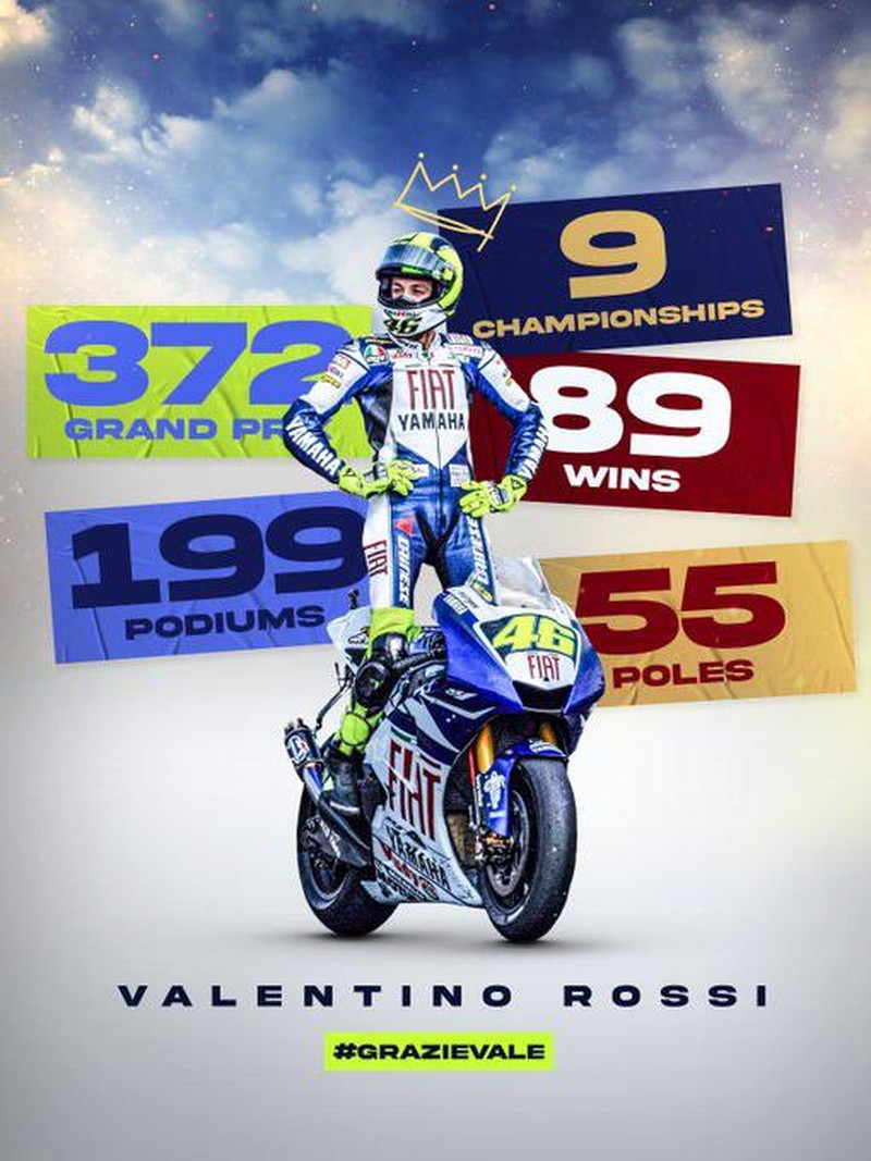 Meme Perpisahan untuk Valentino Rossi