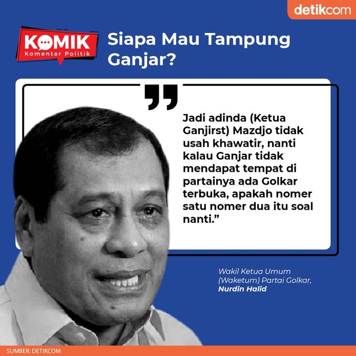 Gubernur Jateng, Ganjar Pranowo (Tim Infografis) Gubernur Jateng, Ganjar Pranowo (Tim Infografis)