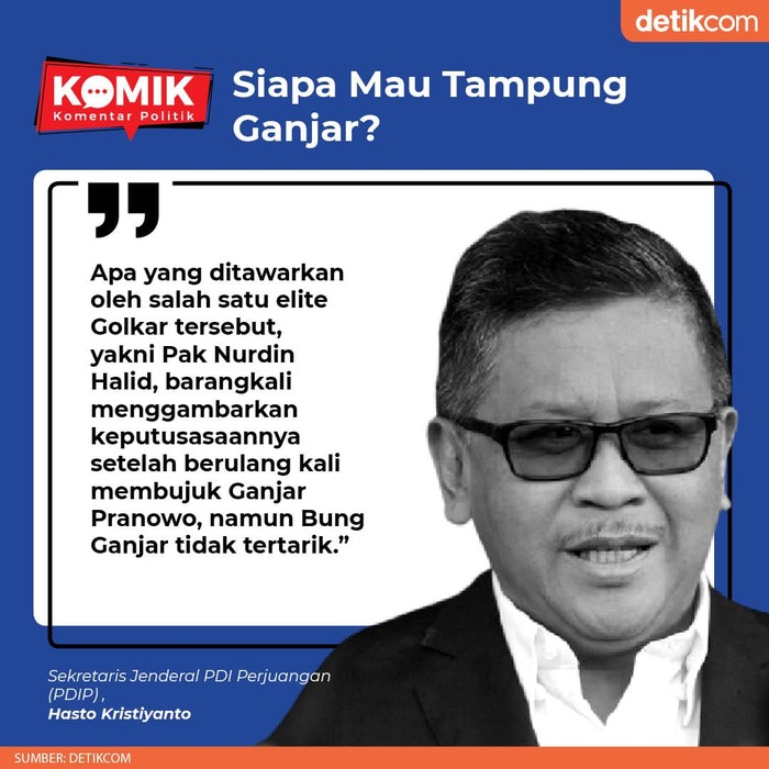 Gubernur Jateng, Ganjar Pranowo (Tim Infografis) Gubernur Jateng, Ganjar Pranowo (Tim Infografis)