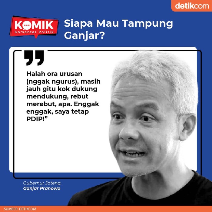 Gubernur Jateng, Ganjar Pranowo (Tim Infografis) Gubernur Jateng, Ganjar Pranowo (Tim Infografis)
