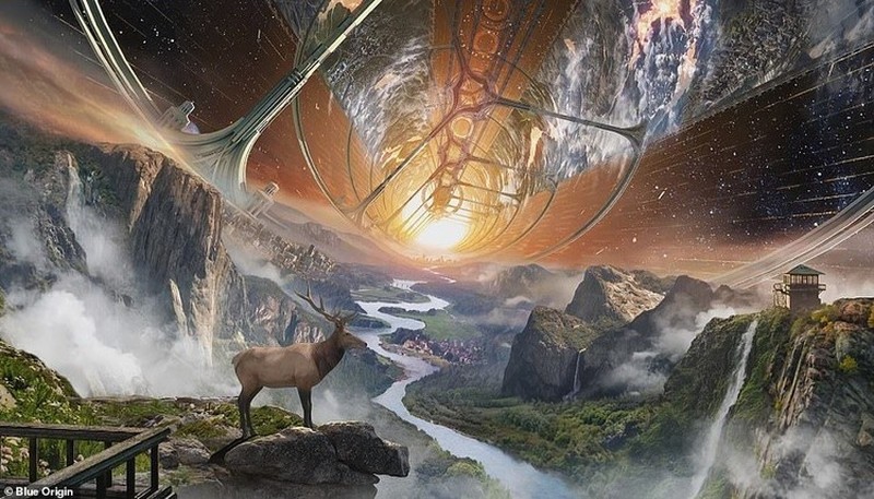 Koloni manusia di luar angkasa