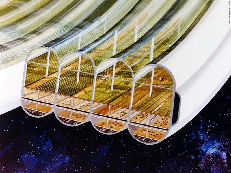 Koloni manusia di luar angkasa