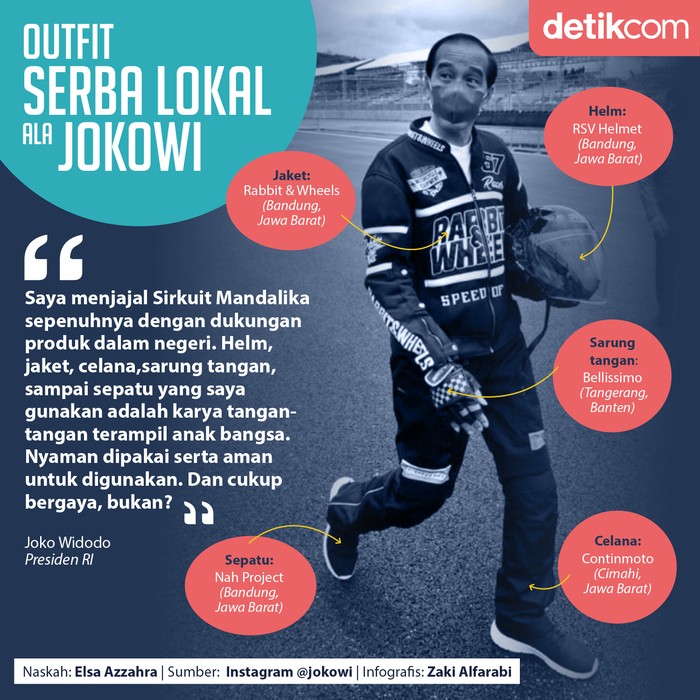 Produk Lokal yang Nempel Jokowi Saat Jajal SIrkuit Mandalika Produk Lokal yang Nempel Jokowi Saat Jajal SIrkuit Mandalika