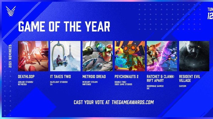 Daftar Seluruh Nominasi di The Game Awards 2021