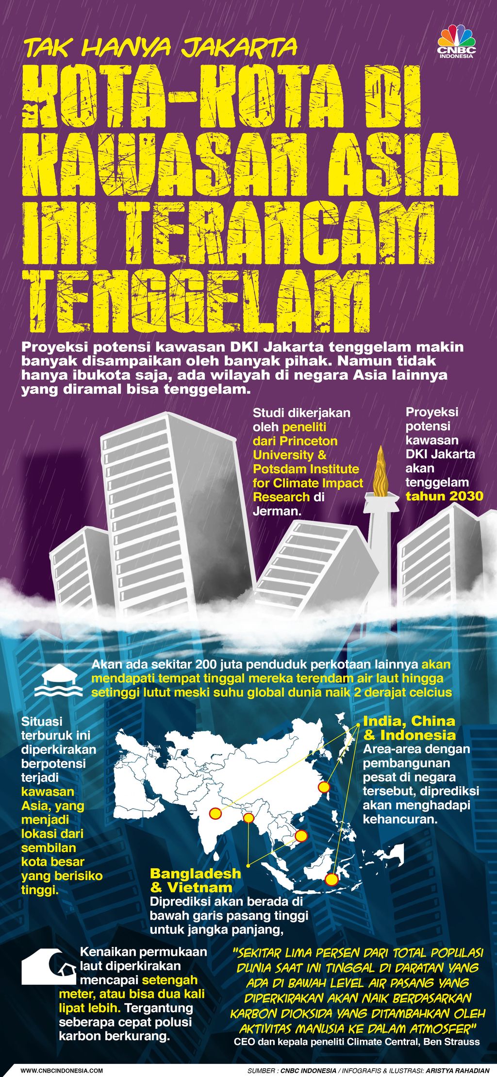 Infografis/ Tak Hanya Jakarta, Kota-kota di kawasan Asia Ini Terancam Tenggelam/Aristya Rahadian