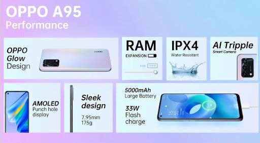 OPPO Indonesia