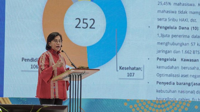 Wakil Menteri Pariwisata dan Ekonomi Kreatif Angela Tanoesoedibjo menghadiri peluncuran Badan Layanan Umum (BLU) Expo 2021 di Istora Senayan Jakarta, Selasa (16/11/2021). Mengusung tema “BLU Berstrategi Pulihkan Ekonomi” kegiatan tersebut diselenggarakan pada 16-18 November 2021.