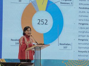 Kemenkeu Punya Kantor di Papua, Sri Mulyani: Tidak Kalah dengan Pusat