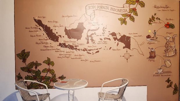 Ruang Rakyat Coffee & Garden di Bogor
