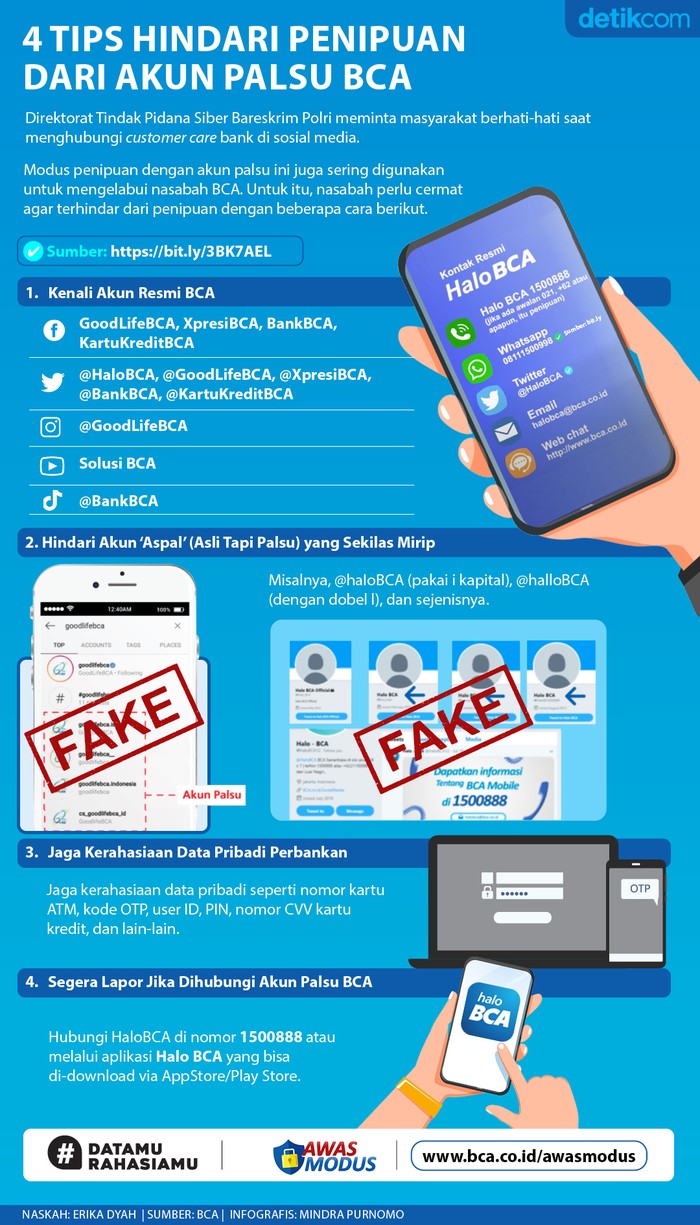 Waspada! Ini Cara Hindari Akun Palsu Bank BCA di Medsos Waspada! Ini Cara Hindari Akun Palsu Bank BCA di Medsos