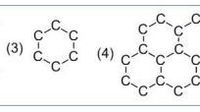 Urutan senyawa alkena dari jumlah atom c sedikit ke jumlah atom c banyak secara berurutan adalah