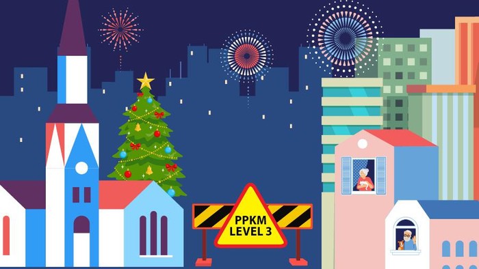 PPKM Level 3