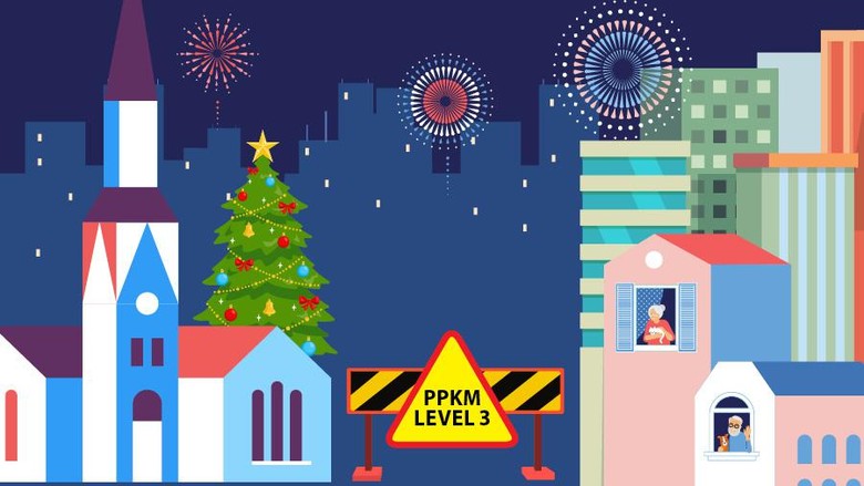 PPKM Level 3 PPKM Level 3
