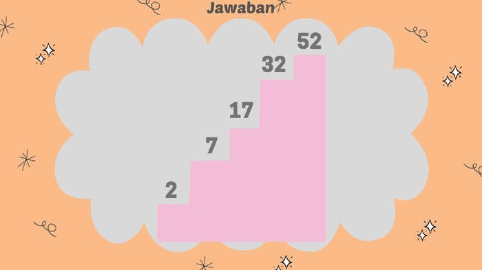 Asah otak detikHealth.