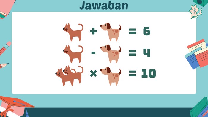 Tes asah otak detikHealth.